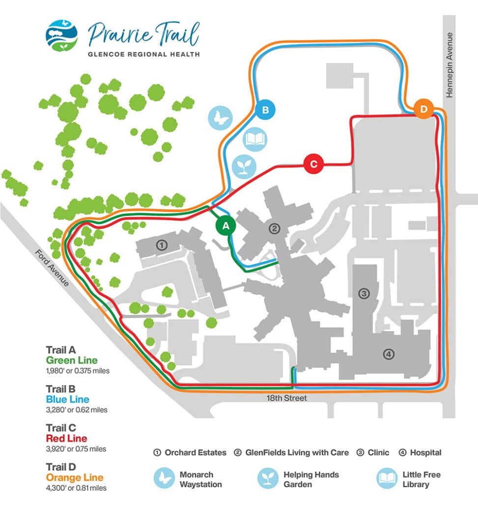 Prairie Trail map